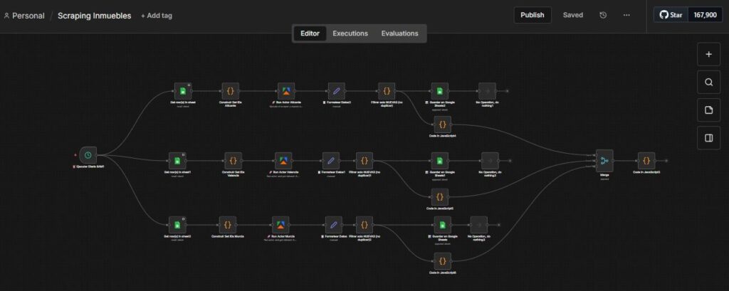Empresa inteligencia artificial